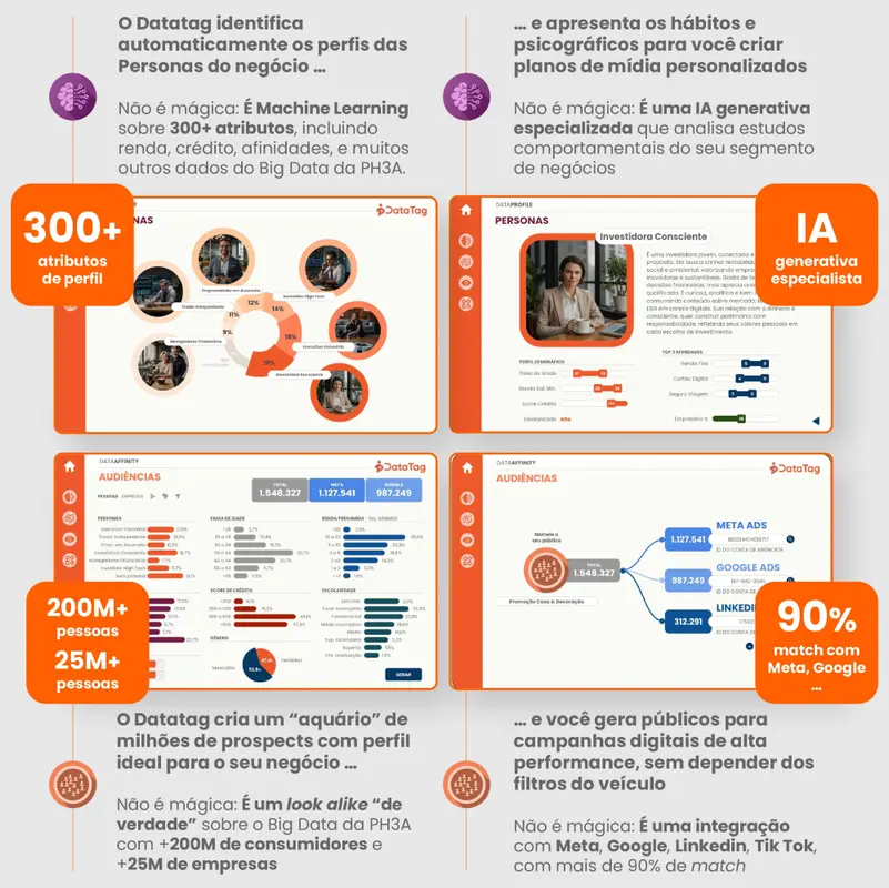 Quem visitou meu site