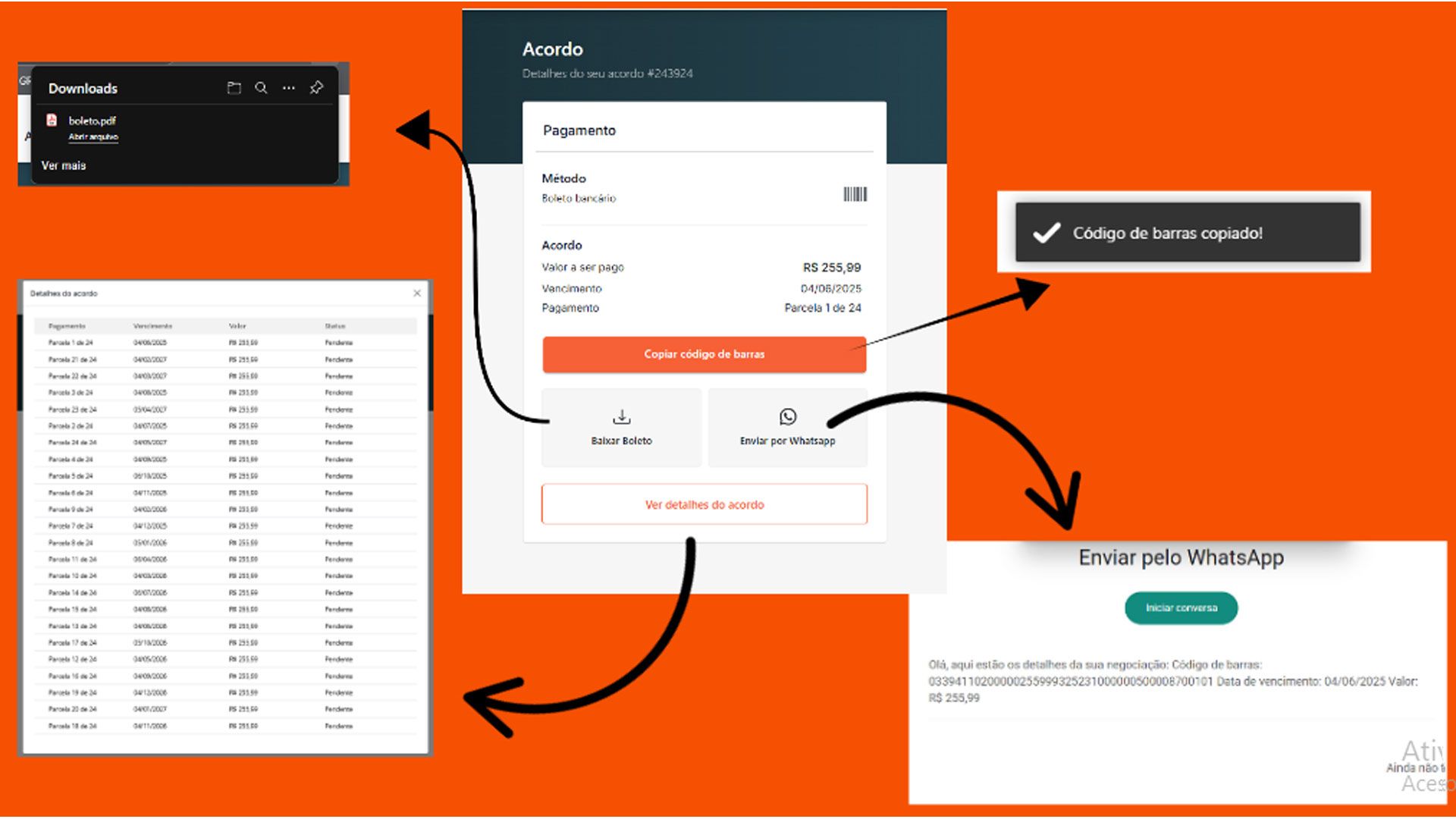 Negociação Online: Conheça o DataPag e Turbine Sua Cobrança